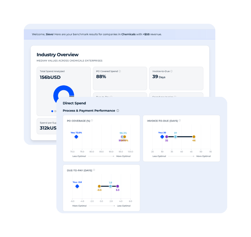 Benchmark Calculator Hero