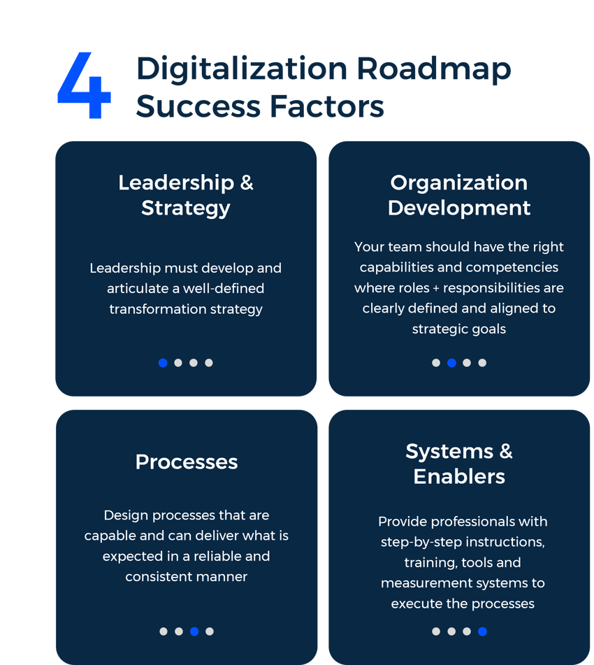 WernerCo-4-success-factors-2