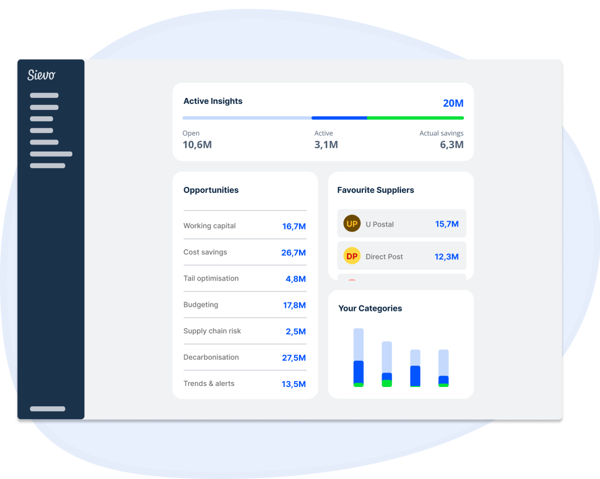 Improve ESG performance-1