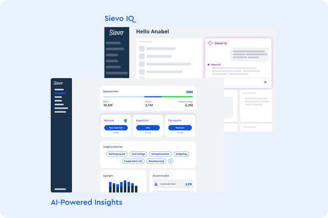 Instant high-value opportunities