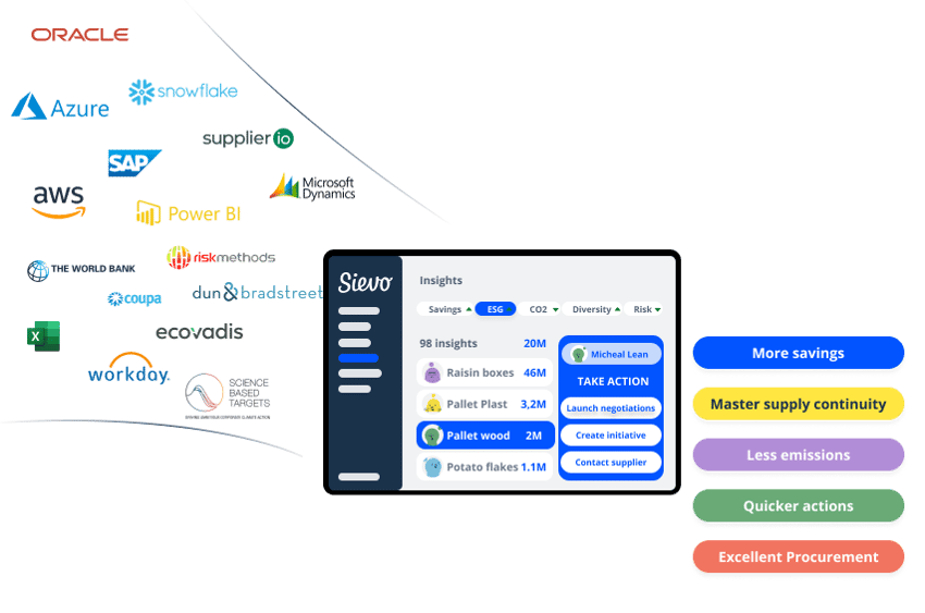 CTA image_w negotiations