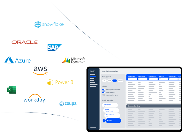 Sievo End-to-end accountability for data insights