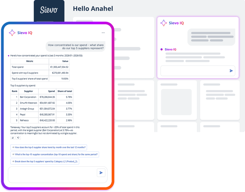 Sievo IQ updated