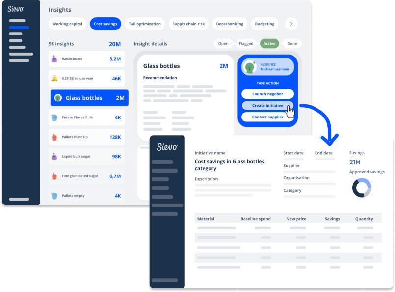 Sievo Insight to Initiative Management