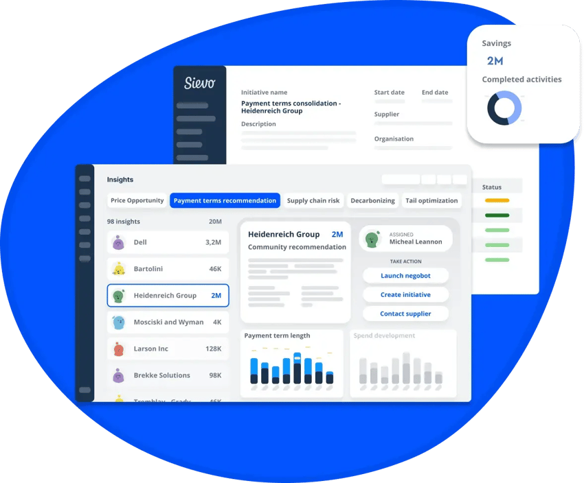 procurement-analytics-screenshot