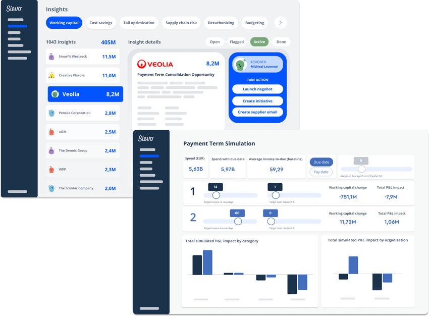 Payment terms simulation dashboard