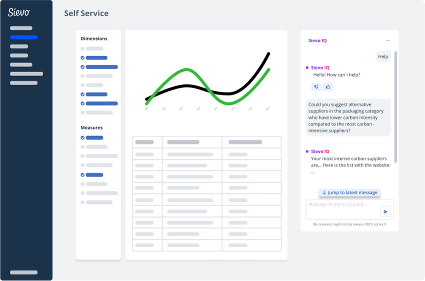 Streamline you emission reduction with automated actions 3