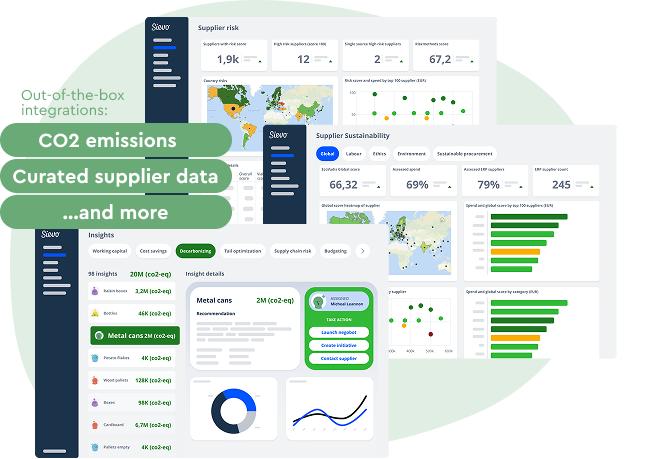 Sustainability dashboard, text: CO2 emissions, curated supplier data and more