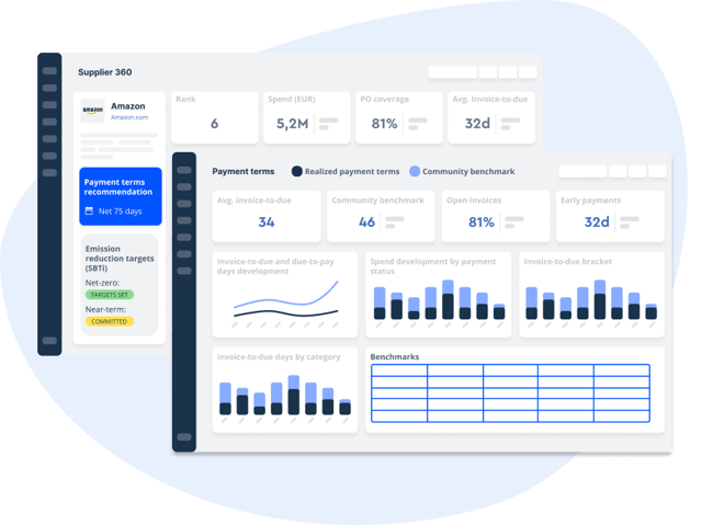 Community data dashboard