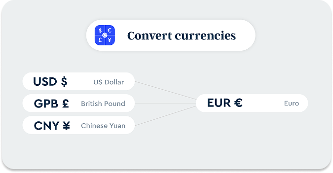 convert currencies