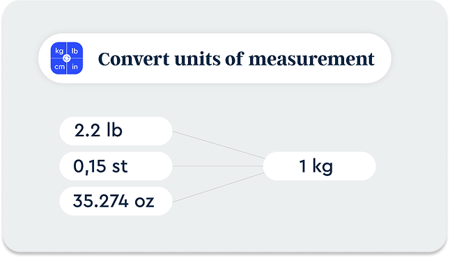 convert units of measurements