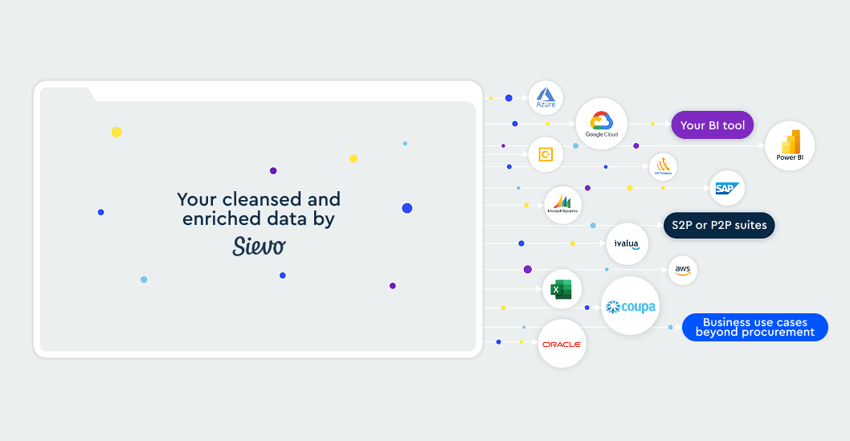 Your_cleansed_data_visual_large