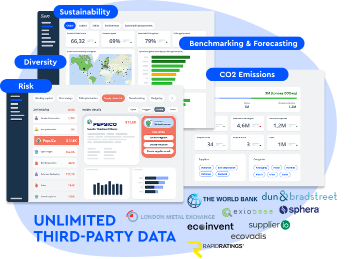 UNLIMITED  THIRD-PARTY DATA.png.png