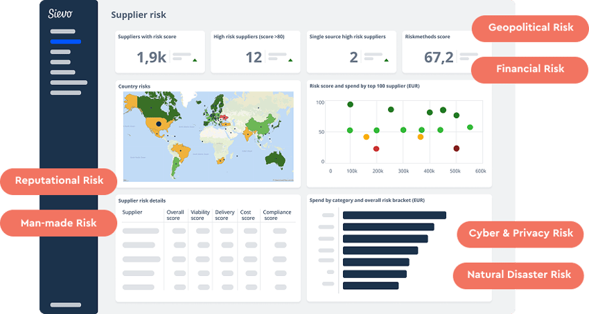 supplier_risk_hero_image